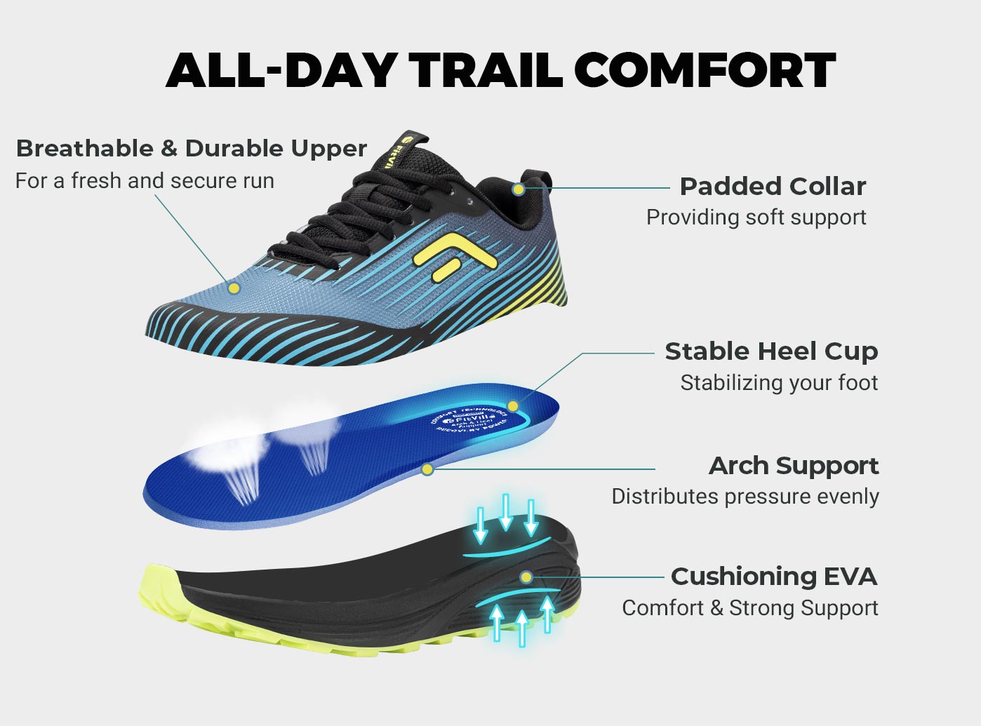FitVille Men's Trail Running S - Trail Mix recension och pris