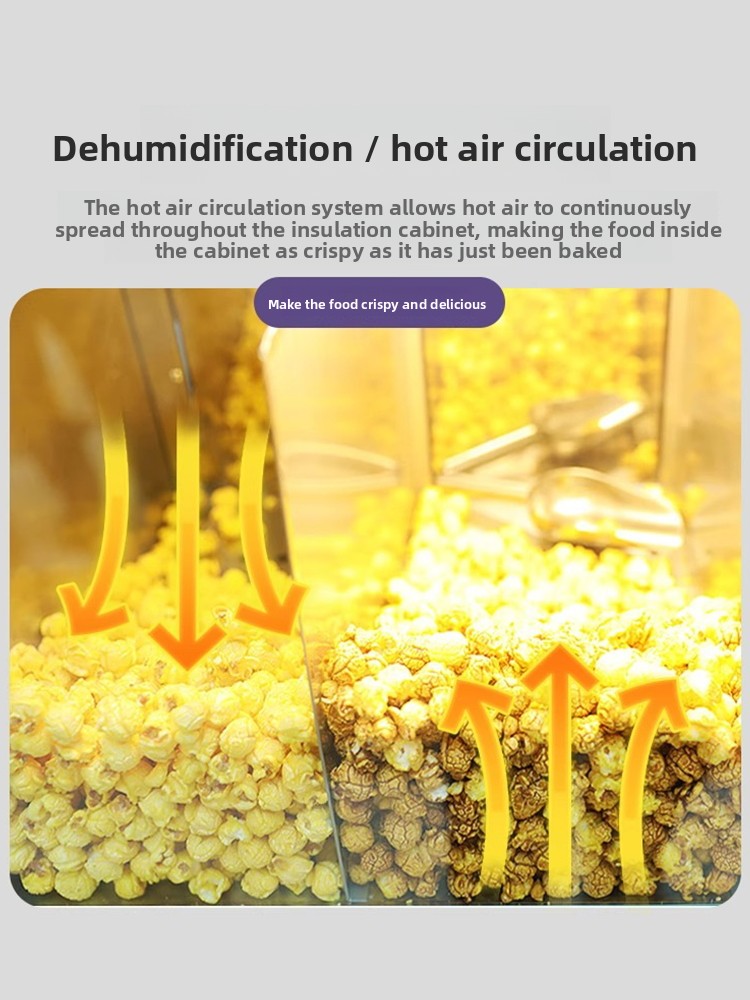 Commercial Popcorn Warming Dis - Popcorn recension och pris