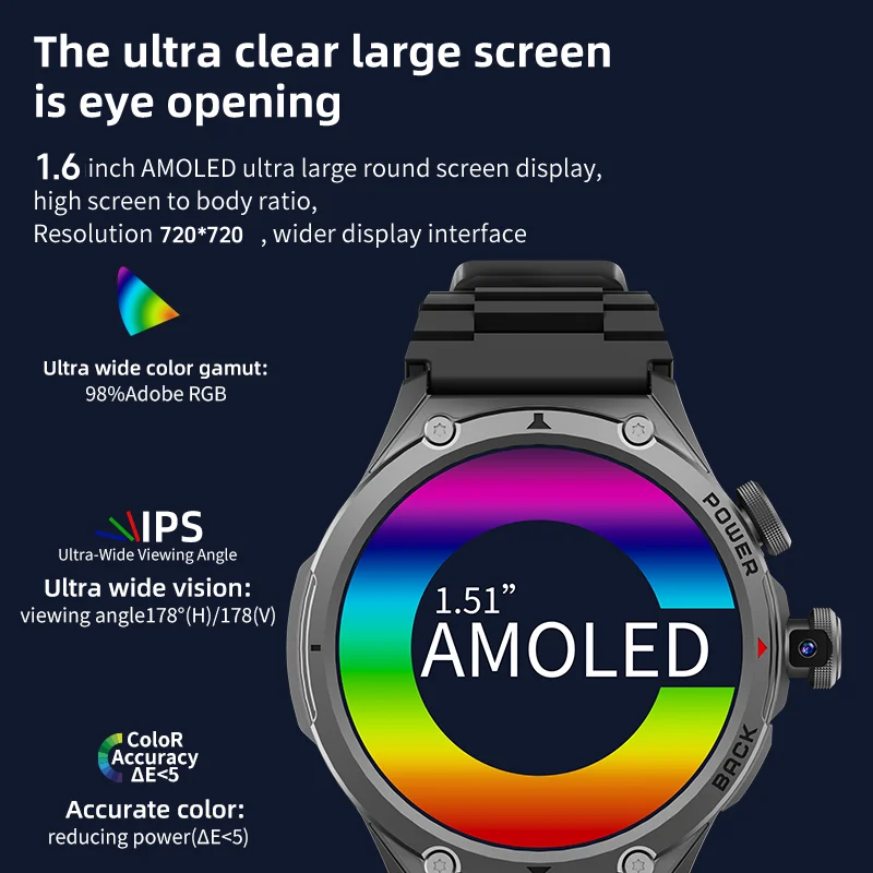 Lady 5G LTE Smartwatch with Wi - Seaweed Snack recension och pris